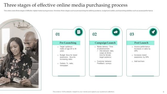 Online Media Purchasing Ppt PowerPoint Presentation Complete Deck With Slides
