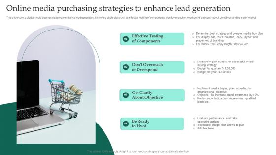 Online Media Purchasing Strategies To Enhance Lead Generation Ppt Infographic Template Portrait PDF Online Media Purchasing Strategies To Enhance Lead Generation Ppt Infographic Template Portrait PDF