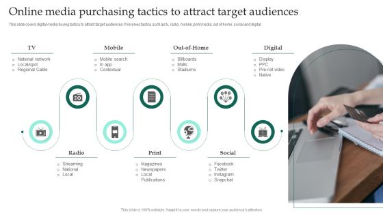 Online Media Purchasing Tactics To Attract Target Audiences Ppt Styles Samples PDF