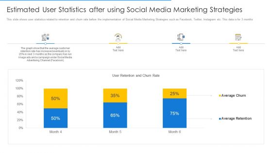 Online Merchandising Techniques Enhance Conversion Rate Estimated User Statistics After Using Social Media Marketing Strategies Professional PDF