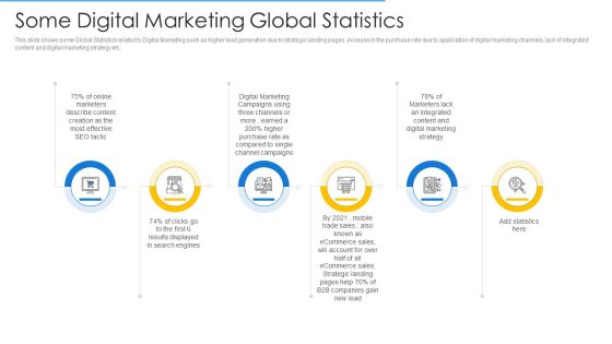 Online Merchandising Techniques Enhance Conversion Rate Some Digital Marketing Global Statistics Background PDF