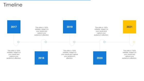 Online Merchandising Techniques Enhance Conversion Rate Timeline Demonstration PDF