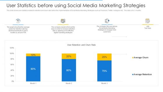 Online Merchandising Techniques Enhance Conversion Rate User Statistics Before Using Social Media Marketing Strategies Rules PDF