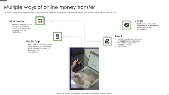 Online Money Transfer Ppt PowerPoint Presentation Complete Deck With Slides