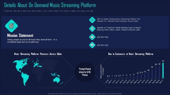 Online Music Streaming App Capital Raising Elevator Details About On Demand Music Streaming Platform Pictures PDF