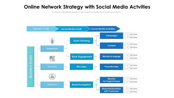 Online Network Strategy With Social Media Actvities Ppt PowerPoint Presentation Gallery Layout Ideas PDF