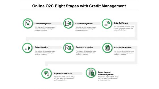 Online O2C Eight Stages With Credit Management Ppt PowerPoint Presentation Gallery Background PDF