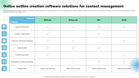 Online Outline Creation Software Solutions For Content Management Graphics PDF