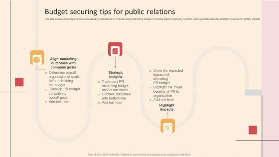 Online PR Techniques To Boost Brands Online Visibility Budget Securing Tips For Public Relations Introduction PDF