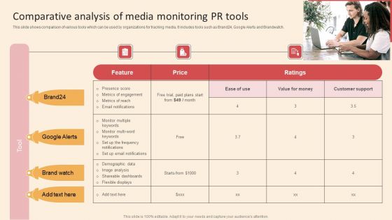 Online PR Techniques To Boost Brands Online Visibility Comparative Analysis Of Media Monitoring PR Tools Portrait PDF