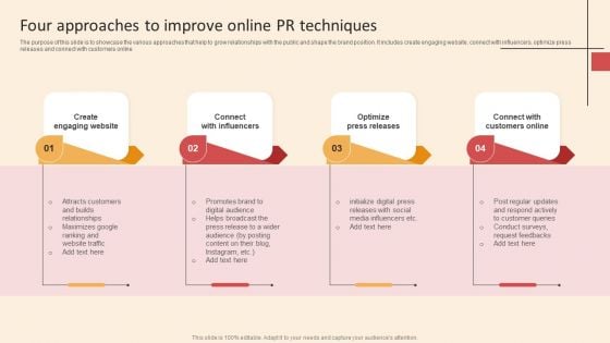 Online PR Techniques To Boost Brands Online Visibility Four Approaches To Improve Online PR Techniques Formats PDF Online PR Techniques To Boost Brands Online Visibility Four Approaches To Improve Online PR Techniques Formats PDF