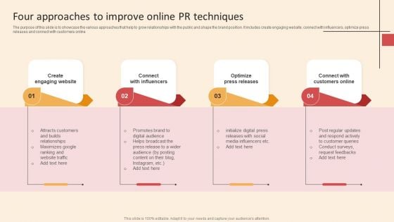 Online PR Techniques To Boost Brands Online Visibility Four Approaches To Improve Online PR Techniques Formats PDF