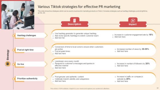 Online PR Techniques To Boost Brands Online Visibility Ppt PowerPoint Presentation Complete Deck With Slides