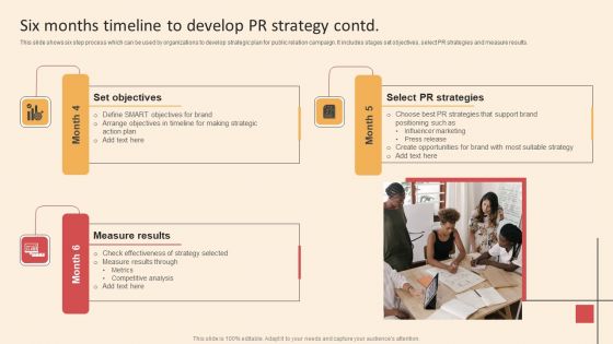 Online PR Techniques To Boost Brands Online Visibility Six Months Timeline To Develop PR Strategy Rules PDF