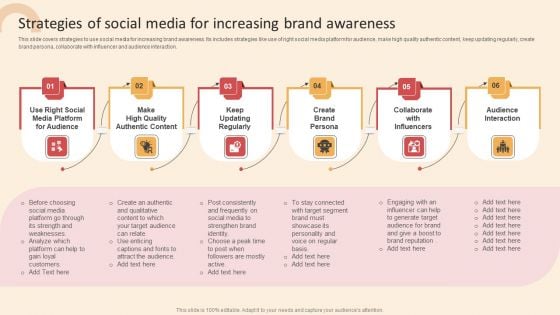 Online PR Techniques To Boost Brands Online Visibility Strategies Of Social Media For Increasing Brand Rules PDF