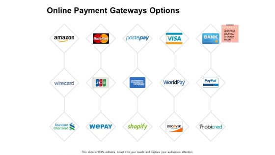 Online Payment Gateways Options Ppt PowerPoint Presentation Show Slides