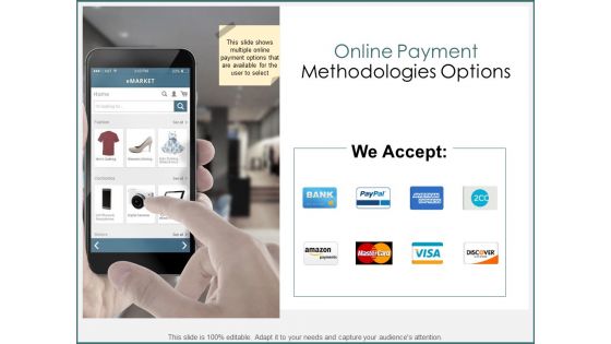 Online Payment Methodologies Options Ppt PowerPoint Presentation Icon Guidelines