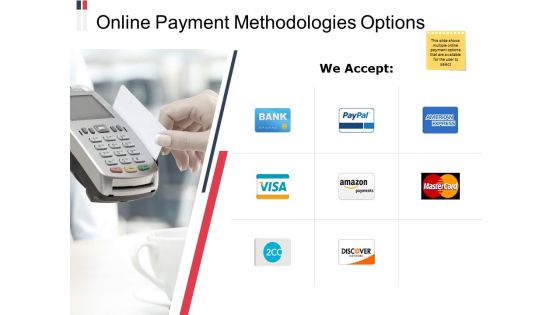 Online Payment Methodologies Options Ppt PowerPoint Presentation Summary Structure