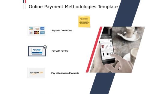 Online Payment Methodologies Template Ppt PowerPoint Presentation Slides Background Images