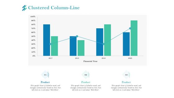 Online Payment Platform Clustered Column Line Ppt Professional Model PDF