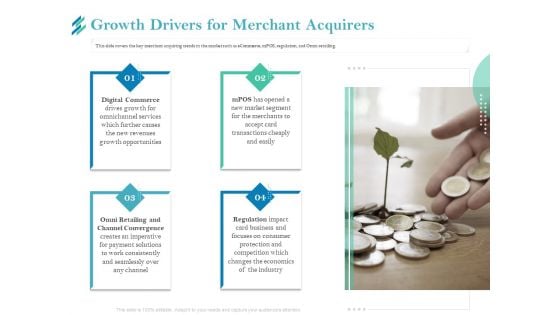 Online Payment Platform Growth Drivers For Merchant Acquirers Rules PDF