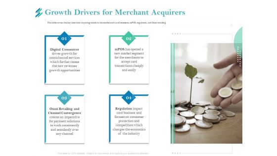 Online Payment Platform Growth Drivers For Merchant Acquirers Rules PDF Online Payment Platform Growth Drivers For Merchant Acquirers Rules PDF