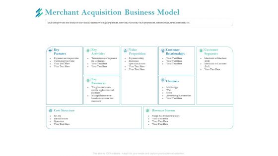 Online Payment Platform Merchant Acquisition Business Model Demonstration PDF