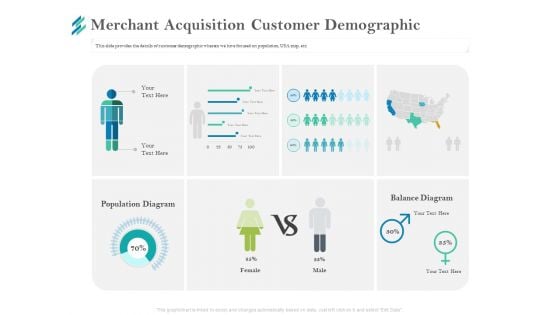 Online Payment Platform Merchant Acquisition Customer Demographic Microsoft PDF