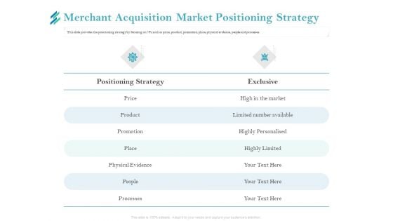 Online Payment Platform Merchant Acquisition Market Positioning Strategy Microsoft PDF