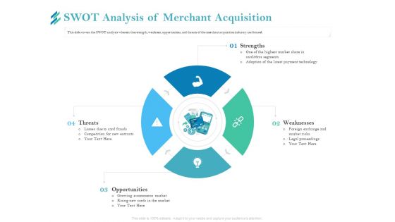 Online Payment Platform SWOT Analysis Of Merchant Acquisition Designs PDF Online Payment Platform SWOT Analysis Of Merchant Acquisition Designs PDF