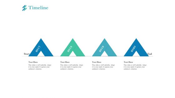 Online Payment Platform Timeline Ppt Slides Skills PDF