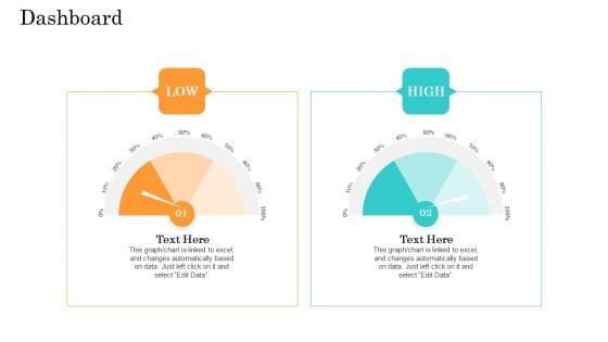 Online Payment Service Dashboard Ppt Outline Microsoft PDF