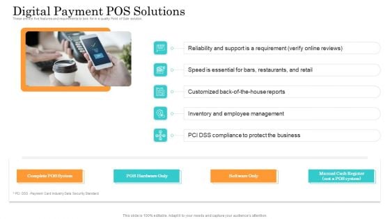 Online Payment Service Digital Payment Pos Solutions Ppt Icon Graphics Design PDF