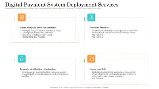 Online Payment Service Digital Payment System Deployment Services Ppt Slides Brochure PDF