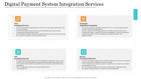 Online Payment Service Digital Payment System Integration Services Ppt Infographics Icons PDF