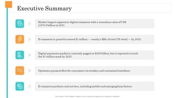 Online Payment Service Executive Summary Ppt Inspiration Display PDF