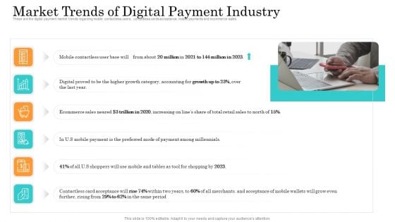 Online Payment Service Market Trends Of Digital Payment Industry Ppt Layouts Layout PDF