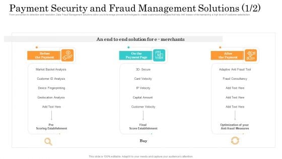 Online Payment Service Payment Security And Fraud Management Solutions End Structure PDF