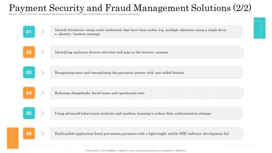 Online Payment Service Payment Security And Fraud Management Solutions Portrait PDF