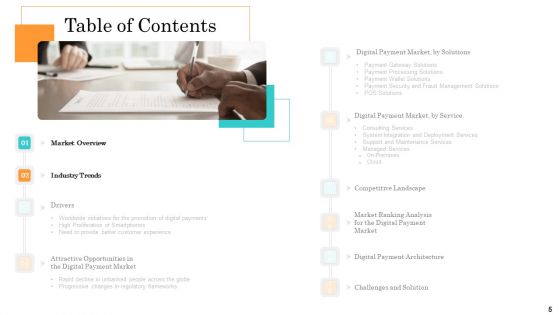 Online Payment Service Ppt PowerPoint Presentation Complete Deck With Slides