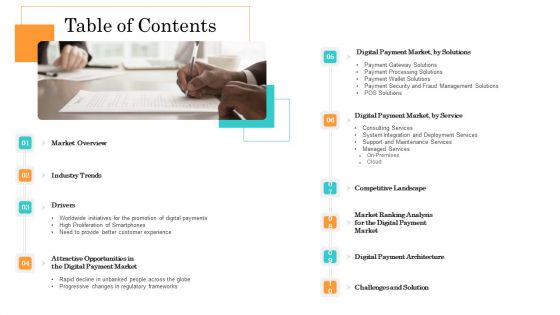 Online Payment Service Table Of Contents Ppt Model Themes PDF