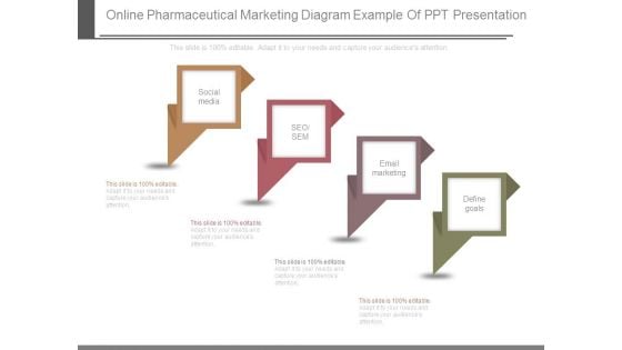 Online Pharmaceutical Marketing Diagram Example Of Ppt Presentation