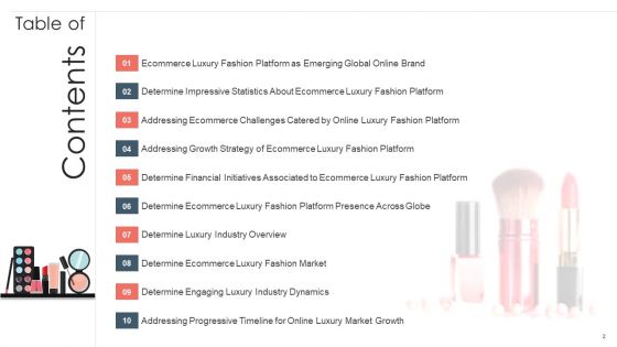 Online Premium Fashion Portal Venture Capitalist Financing Elevator Pitch Deck Ppt PowerPoint Presentation Complete Deck With Slides