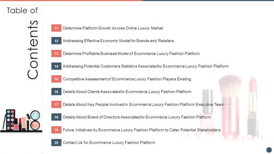 Online Premium Fashion Portal Venture Capitalist Financing Elevator Pitch Deck Table Of Contents Ecommerce Topics PDF