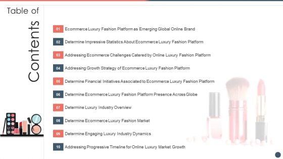 Online Premium Fashion Portal Venture Capitalist Financing Elevator Pitch Deck Table Of Contents Icons PDF