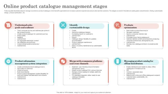Online Product Catalogue Management Stages Portrait PDF Online Product Catalogue Management Stages Portrait PDF