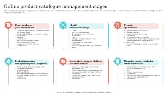 Online Product Catalogue Management Stages Portrait PDF