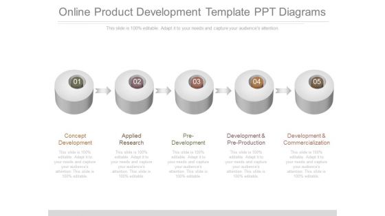 Online Product Development Template Ppt Diagrams