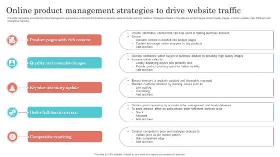 Online Product Management Strategies To Drive Website Traffic Pictures PDF