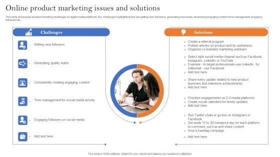 Online Product Marketing Issues And Solutions Graphics PDF